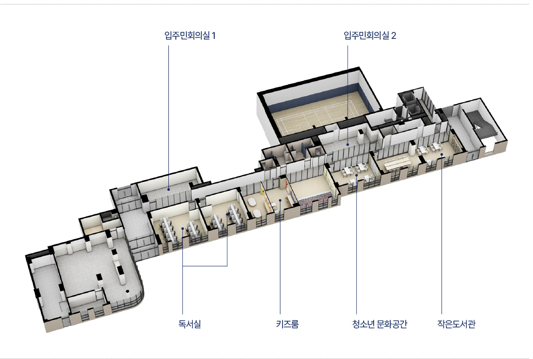 커뮤니티4.PNG