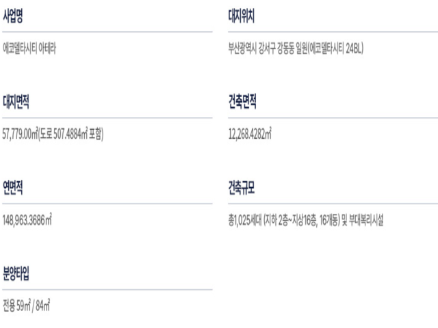 사업개요.png