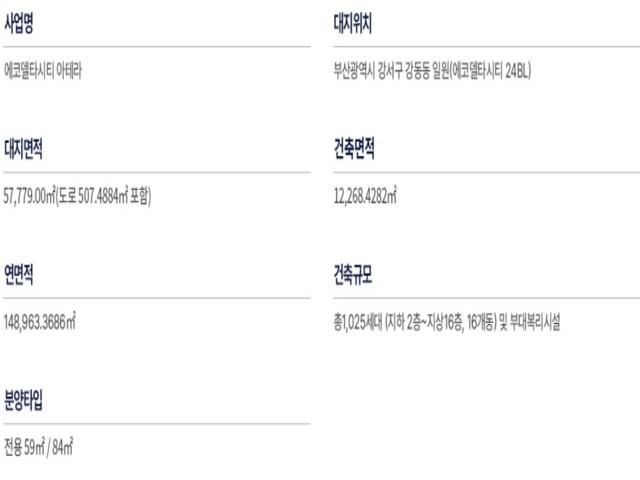 에코델타 아테라 메인